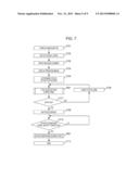 IMAGE CAPTURING APPARATUS AND CONTROL METHOD FOR IMAGE CAPTURING APPARATUS diagram and image