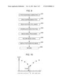 IMAGE CAPTURING APPARATUS AND CONTROL METHOD FOR IMAGE CAPTURING APPARATUS diagram and image