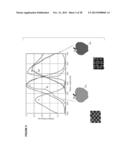 SENSOR-SYNCHRONIZED SPECTRALLY-STRUCTURED-LIGHT IMAGING diagram and image