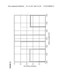 SENSOR-SYNCHRONIZED SPECTRALLY-STRUCTURED-LIGHT IMAGING diagram and image