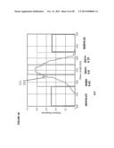 SENSOR-SYNCHRONIZED SPECTRALLY-STRUCTURED-LIGHT IMAGING diagram and image