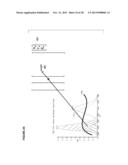 SENSOR-SYNCHRONIZED SPECTRALLY-STRUCTURED-LIGHT IMAGING diagram and image