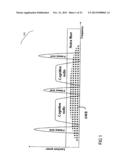 High Dynamic Range Transceiver for Cognitive Radio diagram and image