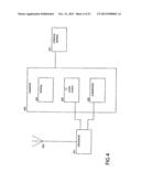 High Dynamic Range Transceiver for Cognitive Radio diagram and image