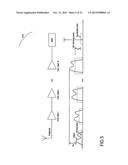 High Dynamic Range Transceiver for Cognitive Radio diagram and image