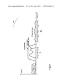 High Dynamic Range Transceiver for Cognitive Radio diagram and image