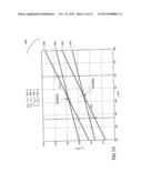 High Dynamic Range Transceiver for Cognitive Radio diagram and image