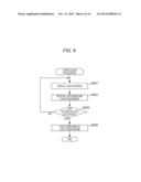 PRINTING APPARATUS, PRINTING APPARATUS CONTROL METHOD, AND PROGRAM diagram and image