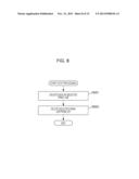 PRINTING APPARATUS, PRINTING APPARATUS CONTROL METHOD, AND PROGRAM diagram and image