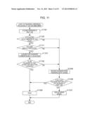 PRINTING APPARATUS, PRINTING APPARATUS CONTROL METHOD, AND PROGRAM diagram and image