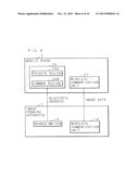 IMAGE FORMING APPARATUS, COMMUNICATION SYSTEM AND COMMUNICATION METHOD diagram and image