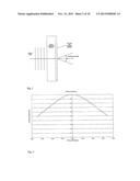 CURVED BACK-PROJECTION SCREEN diagram and image