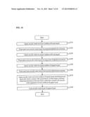 DIFFUSER-INTEGRATED PRISM SHEET FOR BACKLIGHT UNITS AND METHOD OF     MANUFACTURING THE SAME diagram and image