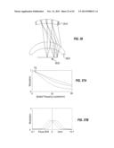 Passively Aligned Imaging Optics And Method Of Manufacturing The Same diagram and image