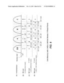 NON-VOLATILE MEMORY AND METHODS WITH SOFT-BIT READS WHILE READING HARD     BITS WITH COMPENSATION FOR COUPLING diagram and image