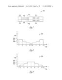 MEMORY READ APPARATUS AND METHODS diagram and image