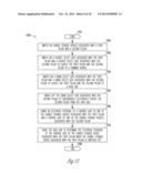 MEMORY READ APPARATUS AND METHODS diagram and image