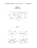 NON-VOLATILE MEMORY DEVICE AND METHOD FOR DRIVING THE SAME diagram and image