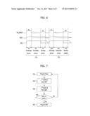 NON-VOLATILE MEMORY DEVICE AND METHOD FOR DRIVING THE SAME diagram and image