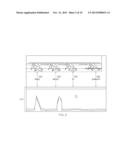 ULTRASONIC NON-DESTRUCTIVE EVALUATION METHODS FOR FRICTION-WELDED BLISKS diagram and image