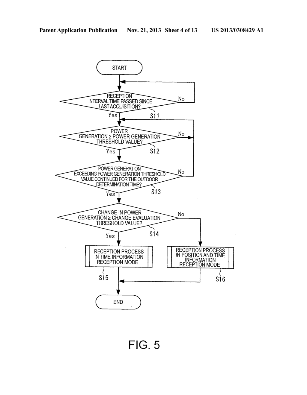 Electronic Device and Satellite Signal Reception Method for an Electronic     Device - diagram, schematic, and image 05