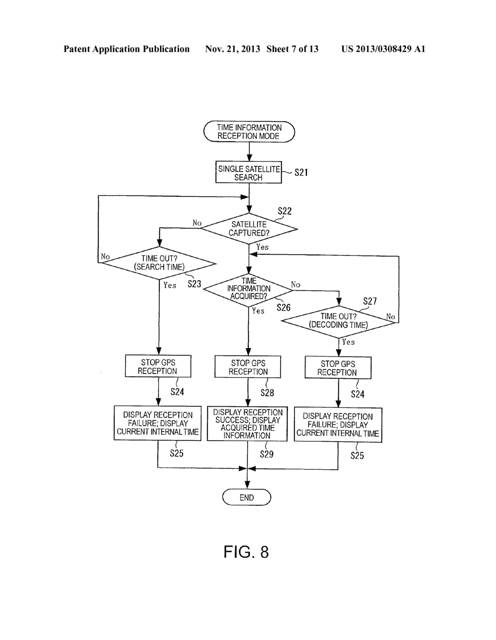 Electronic Device and Satellite Signal Reception Method for an Electronic     Device - diagram, schematic, and image 08