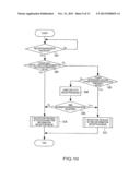 Electronic Device and Satellite Signal Reception Method for an Electronic     Device diagram and image