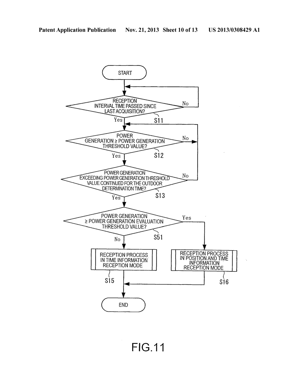 Electronic Device and Satellite Signal Reception Method for an Electronic     Device - diagram, schematic, and image 11