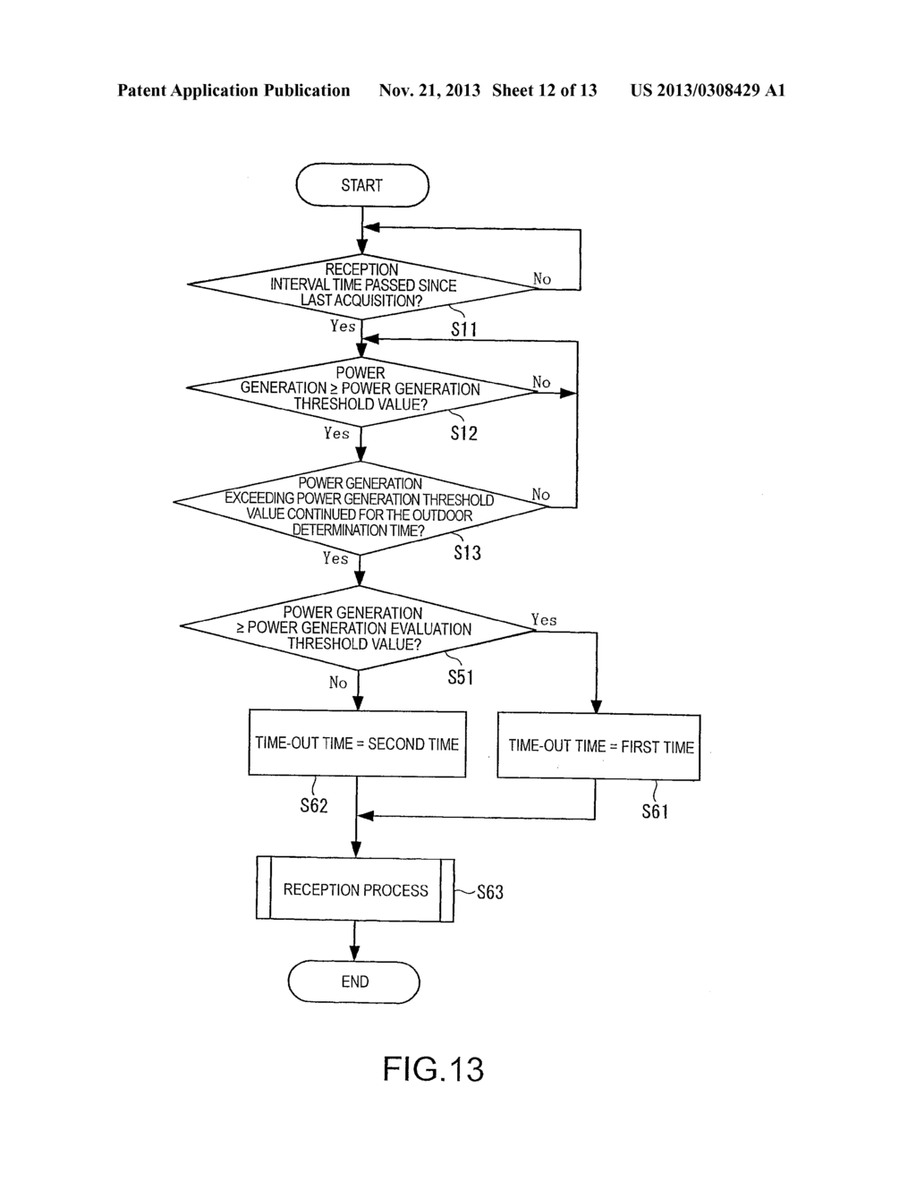 Electronic Device and Satellite Signal Reception Method for an Electronic     Device - diagram, schematic, and image 13