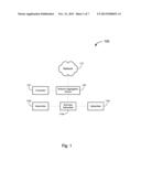 Customer Configuration of Broadband Services diagram and image