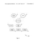 Customer Configuration of Broadband Services diagram and image