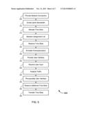 Customer Configuration of Broadband Services diagram and image