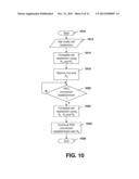 METHOD AND SYSTEM FOR CONNECTION ESTABLISHMENT BIAS FOR WIRELESS NETWORKS diagram and image