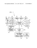 RESPONDING TO A CALL WITH A PROMPT AND ROUTING THE CALL TO A PHONE     SELECTED IN RESPONSE TO THE PROMPT diagram and image