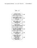 RESPONDING TO A CALL WITH A PROMPT AND ROUTING THE CALL TO A PHONE     SELECTED IN RESPONSE TO THE PROMPT diagram and image