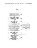 RESPONDING TO A CALL WITH A PROMPT AND ROUTING THE CALL TO A PHONE     SELECTED IN RESPONSE TO THE PROMPT diagram and image