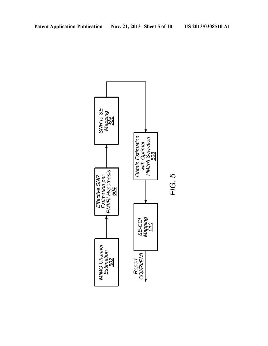 Adaptive Channel State Feedback Based on Channel Estimation     Characteristics and Reporting Requirements - diagram, schematic, and image 06