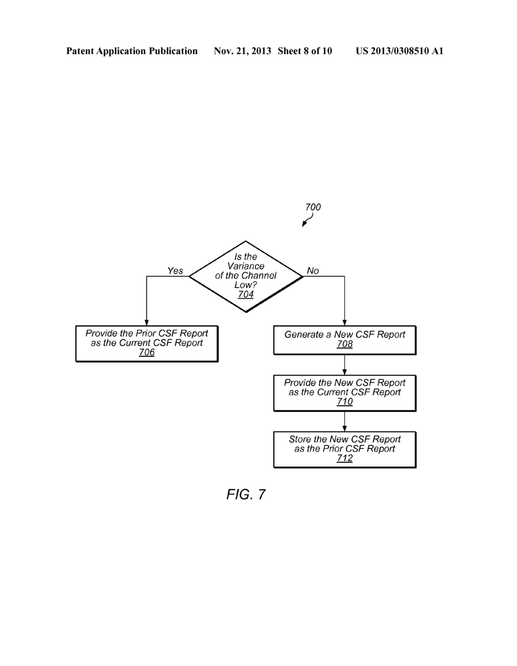 Adaptive Channel State Feedback Based on Channel Estimation     Characteristics and Reporting Requirements - diagram, schematic, and image 09