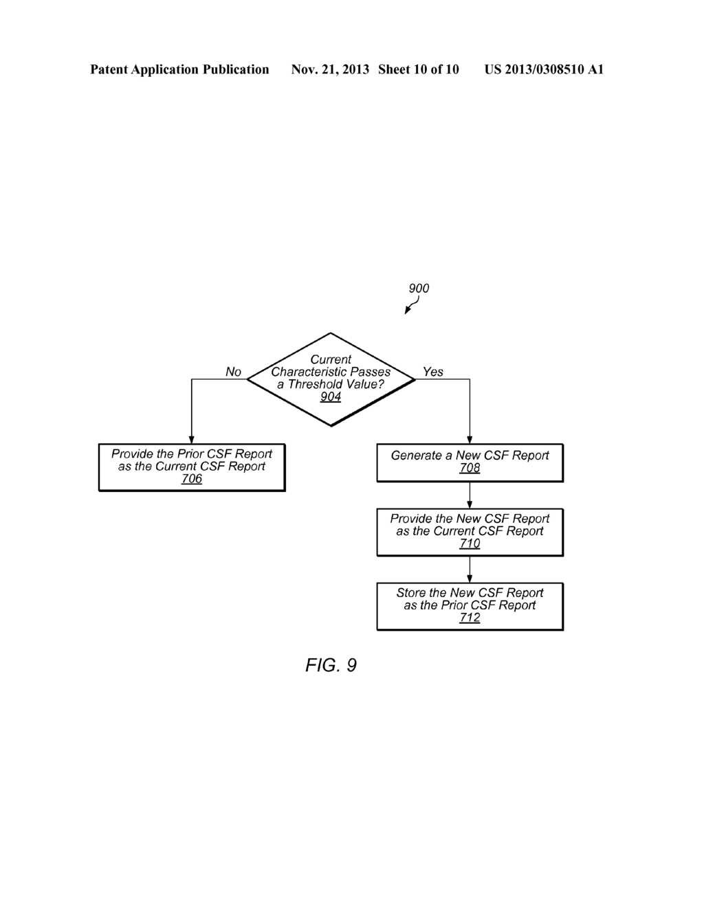 Adaptive Channel State Feedback Based on Channel Estimation     Characteristics and Reporting Requirements - diagram, schematic, and image 11