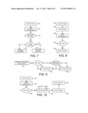 Enhanced UE Data Transmission for Power Consumption Optimization diagram and image