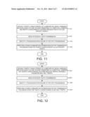 Enhanced UE Data Transmission for Power Consumption Optimization diagram and image