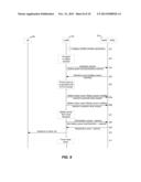 BATTERY POWER REPORTING FOR UE RELAYS diagram and image