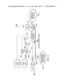 METHOD AND APPARATUS FOR RELEASING CONNECTION WITH LOCAL GW WHEN UE MOVES     OUT OF THE RESIDENTIAL/ENTERPRISE NETWORK COVERAGE diagram and image