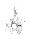 CO-EXISTENCE SUPPORT FOR 3GPP DEVICE AND FIXED DEVICE BEARER TRANSPORT     OVER FIXED BROADBAND ACCESS NETWORK diagram and image