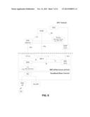 CO-EXISTENCE SUPPORT FOR 3GPP DEVICE AND FIXED DEVICE BEARER TRANSPORT     OVER FIXED BROADBAND ACCESS NETWORK diagram and image