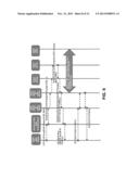 CO-EXISTENCE SUPPORT FOR 3GPP DEVICE AND FIXED DEVICE BEARER TRANSPORT     OVER FIXED BROADBAND ACCESS NETWORK diagram and image