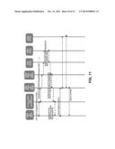 CO-EXISTENCE SUPPORT FOR 3GPP DEVICE AND FIXED DEVICE BEARER TRANSPORT     OVER FIXED BROADBAND ACCESS NETWORK diagram and image