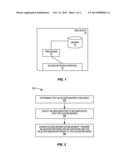 Method and Apparatus for Populating M2M Relevant Identities During Access     Network Bearer Setup diagram and image