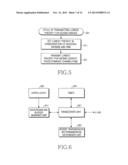 METHOD OF TRANSMITTING SCHEDULING REQUEST IN MOBILE COMMUNICATION SYSTEM     AND TERMINAL APPARATUS FOR THE SAME diagram and image