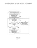 METHOD OF TRANSMITTING SCHEDULING REQUEST IN MOBILE COMMUNICATION SYSTEM     AND TERMINAL APPARATUS FOR THE SAME diagram and image